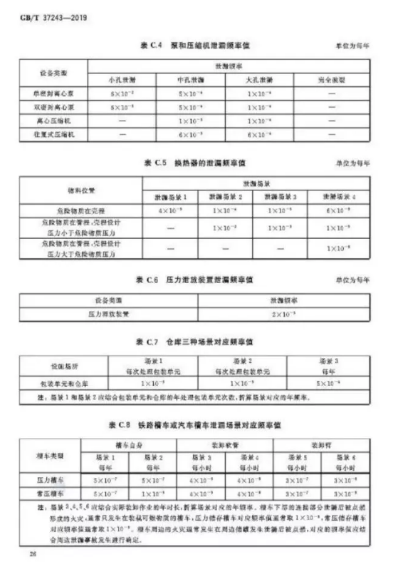 1595222400569833.png image.png