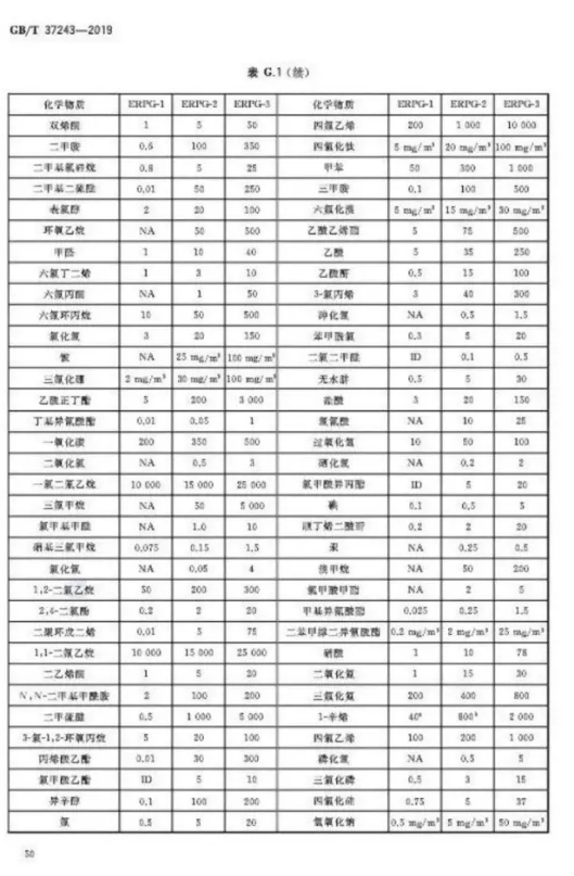 1595222625933294.png image.png