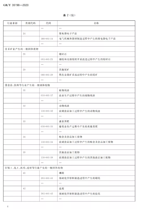 1604369388297380.png image.png