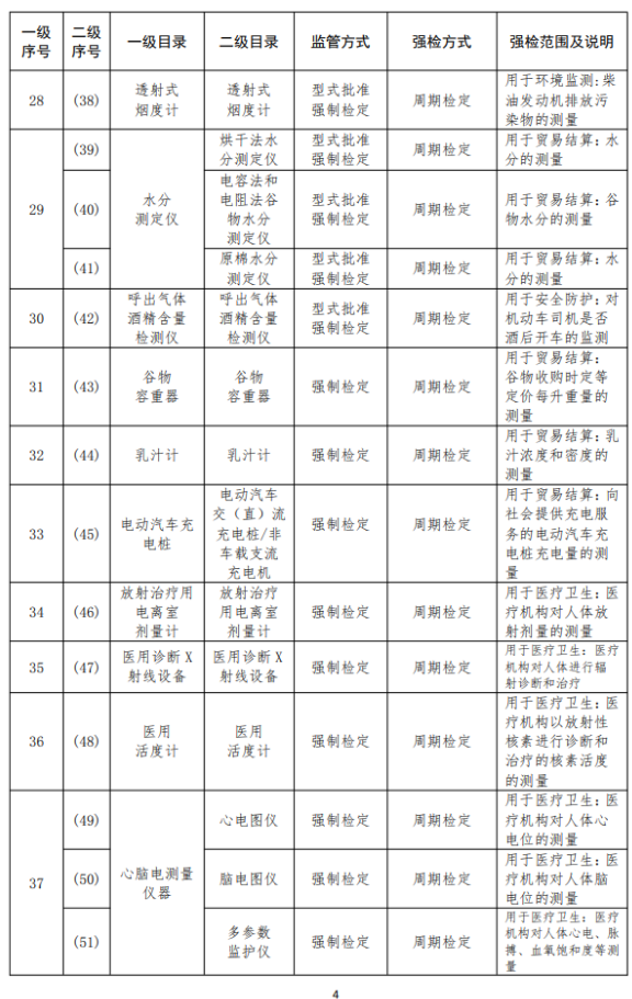 1604369508796538.png image.png