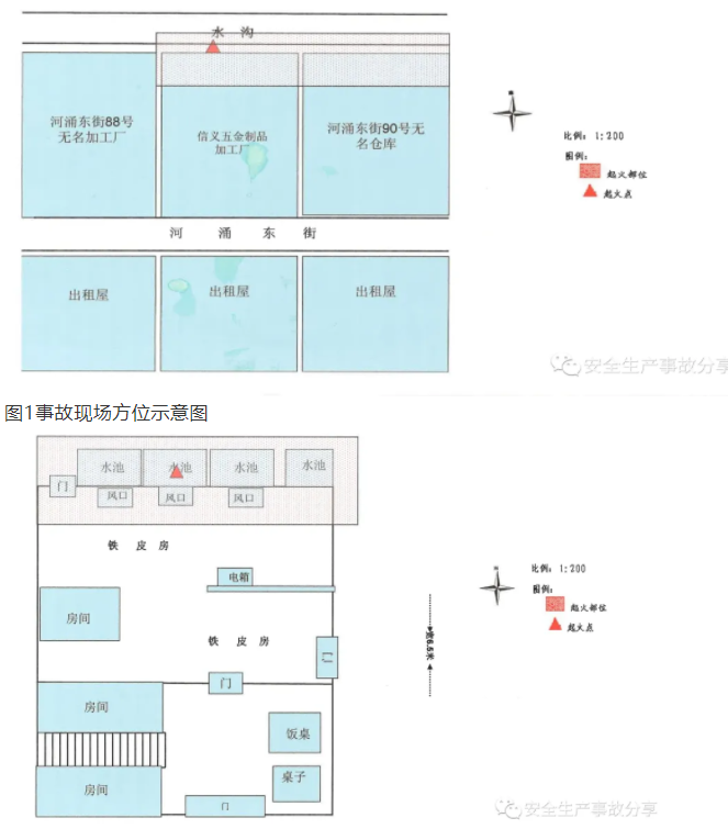 1604373089183630.png image.png