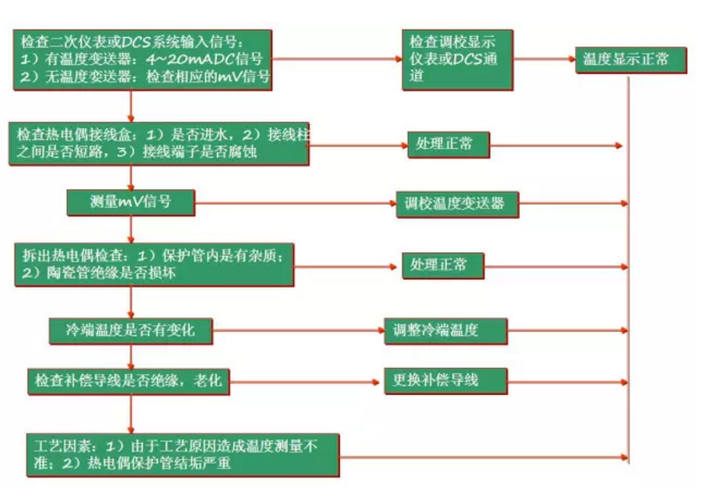 1610083939919225.png 圖片.png