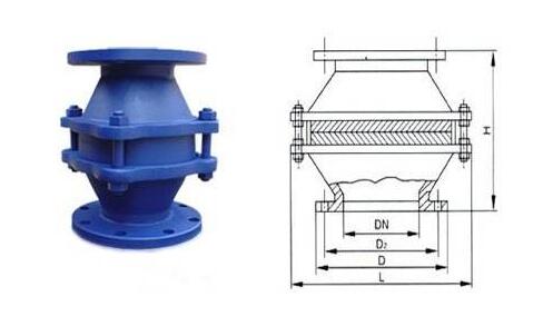 阻火器原理、結(jié)構(gòu)性能及維修保養(yǎng)