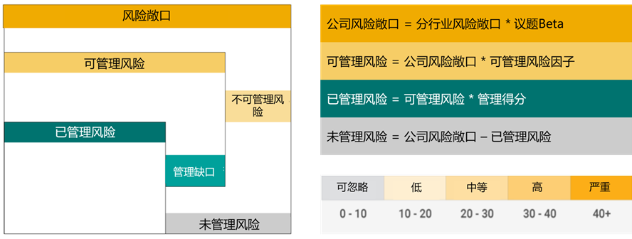 1668223820476822.png 微信圖片_20221112112939.png